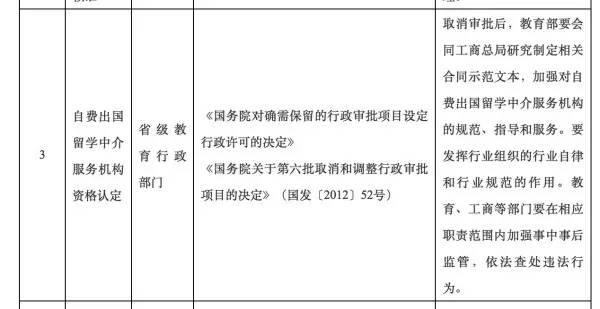 干货 | 国家取消留学中介资质审批，我们应该如何筛选留学中介？